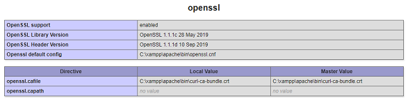 的openssl